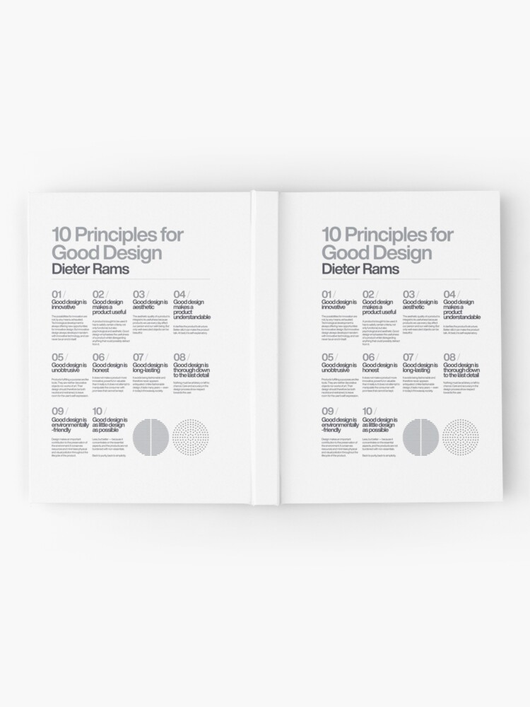 Alternate view of 10 Principles for a good Design, Dieter Rams, White, Braun, Helvetica, Typographic, Quote, Modern Art, Wall Ar, Industrial Design Hardcover Journal