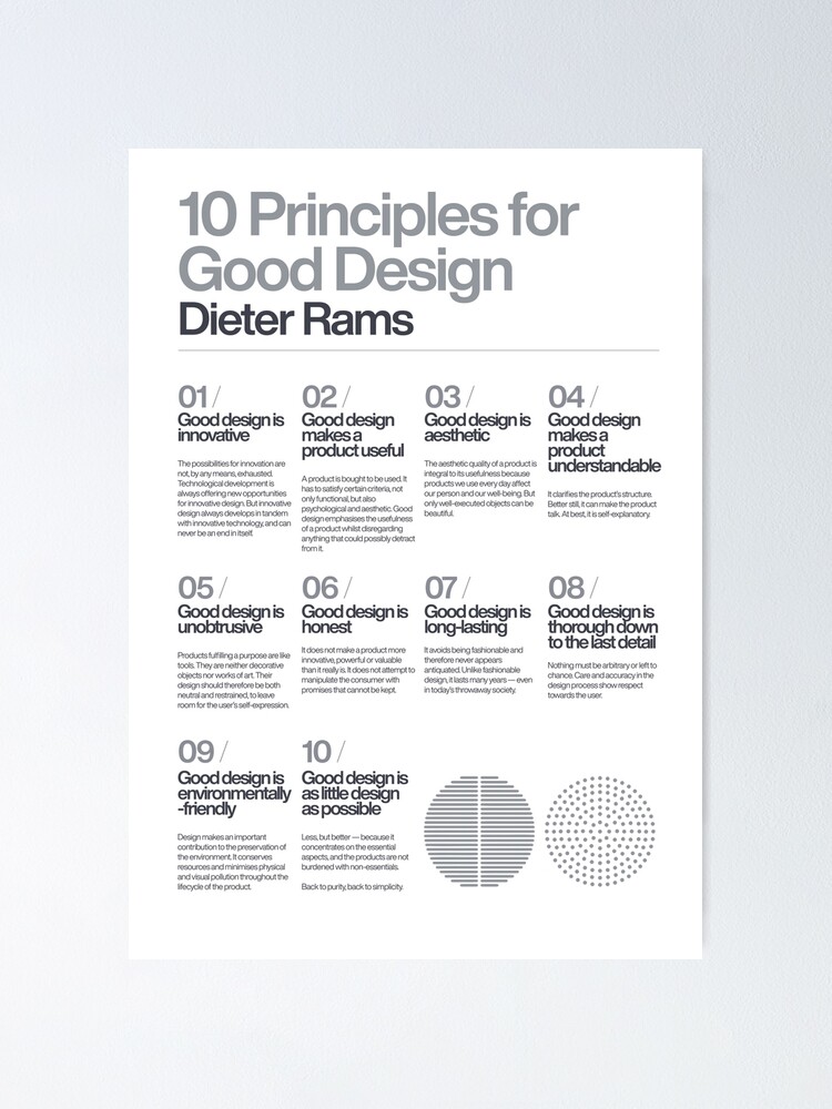 ショップ dieter rams ポスター