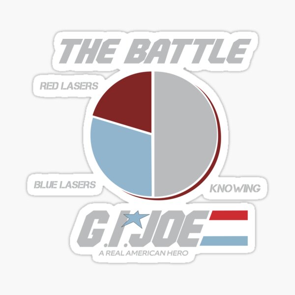 "G.I. Joe Mens TShirt Knowing is Half the Battle Pie Chart" Sticker
