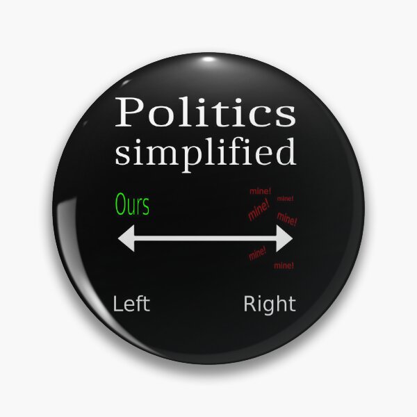 Item preview, Politics simplified designed and sold by CottagePop.