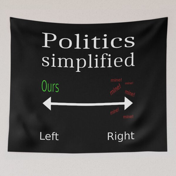 Item preview, Politics simplified designed and sold by CottagePop.