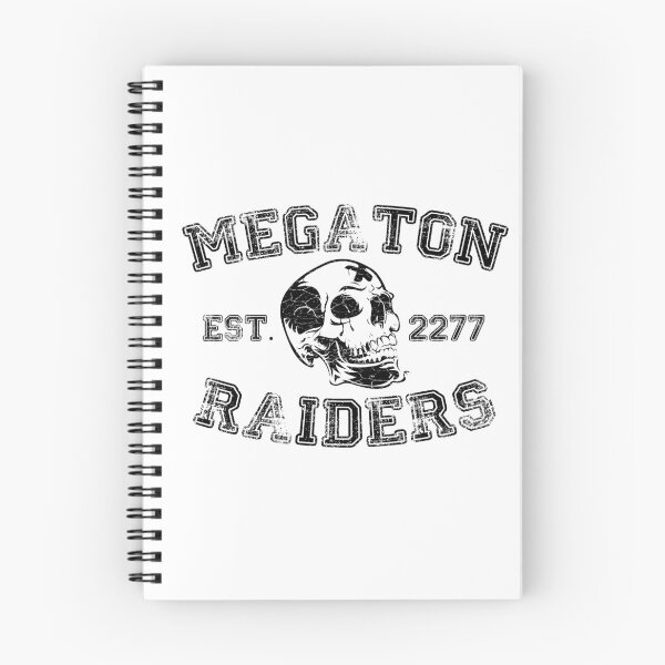 Item preview, Megaton Raiders designed and sold by Bitpix3l.
