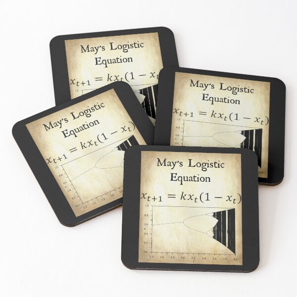 Item preview, May's Logistic Equation Chaos Theory Vintage Math Physics Design On Parchment Background  designed and sold by addeoovrteqt.