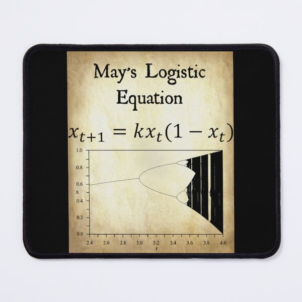 Item preview, May's Logistic Equation Chaos Theory Vintage Math Physics Design On Parchment Background  designed and sold by addeoovrteqt.