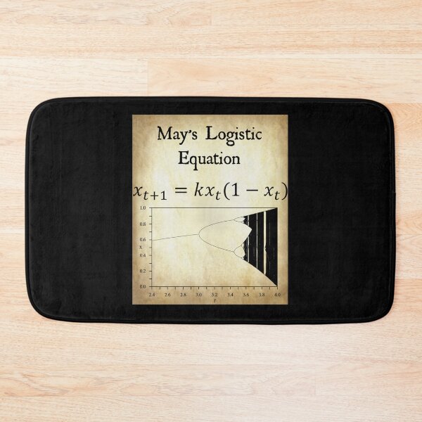 Item preview, May's Logistic Equation Chaos Theory Vintage Math Physics Design On Parchment Background  designed and sold by addeoovrteqt.