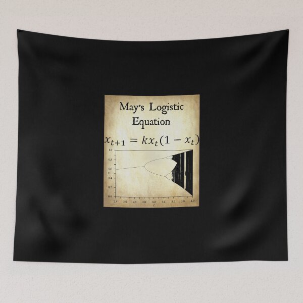 Item preview, May's Logistic Equation Chaos Theory Vintage Math Physics Design On Parchment Background  designed and sold by addeoovrteqt.