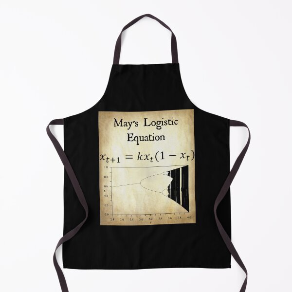 Item preview, May's Logistic Equation Chaos Theory Vintage Math Physics Design On Parchment Background designed and sold by addeoovrteqt.