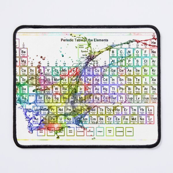 Item preview, Colorful Periodic Table Of The Elements with liquid splatters. designed and sold by etkata4.
