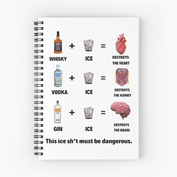 Item preview, This Ice Sh*t Must Be Dangerous Alcohol Humor designed and sold by mrkedi123.