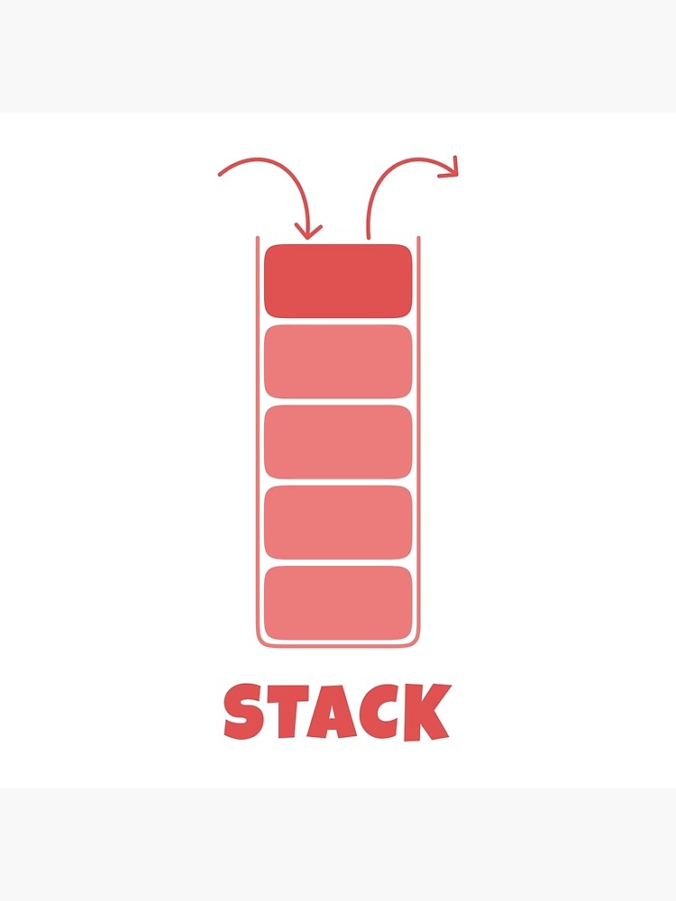 "Stack Data Structure" Poster for Sale by Mechashadow | Redbubble