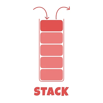 Artwork thumbnail, Stack Data Structure by Mechashadow