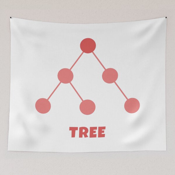 Item preview, Tree Data Structure designed and sold by Mechashadow.