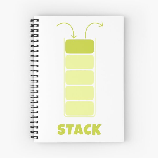 Item preview, Stack Data Structure designed and sold by Mechashadow.