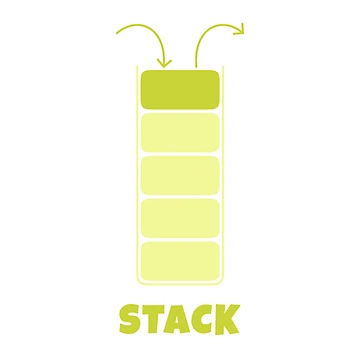 Artwork thumbnail, Stack Data Structure by Mechashadow