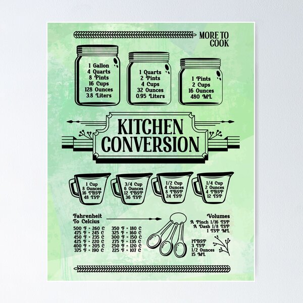 Kitchen Conversion Chart Magnet for Easier Cooking & Kitchen Baking - Vintage