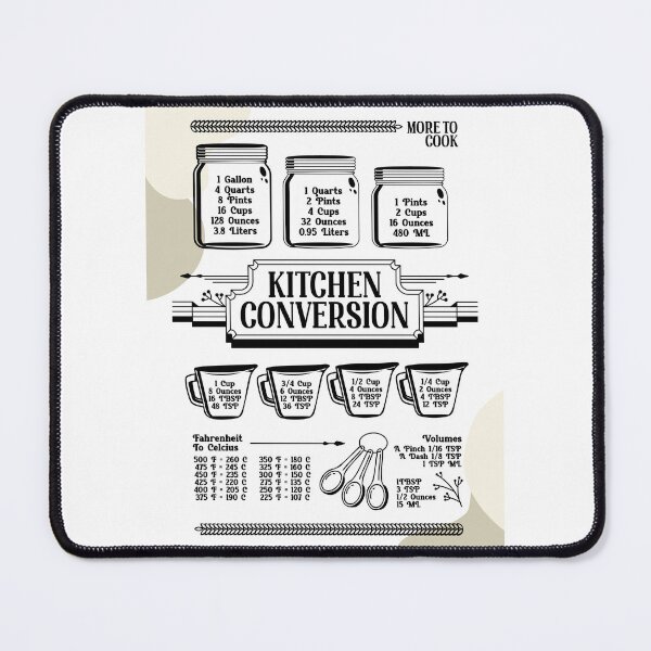 Item preview, Kitchen Conversion  designed and sold by greenrange.