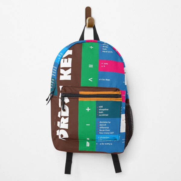 Item preview, Math keyword poster.Educational poster for Poster for Middle School and High School Classrooms designed and sold by KARTICK DUTTA.