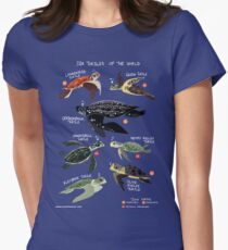 Camiseta entallada para mujer Tortugas marinas del mundo