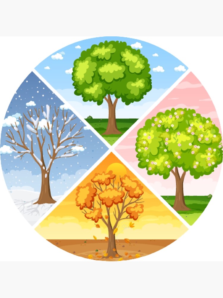 "Four seasons total landscaping " Poster for Sale by vangogh10 Redbubble