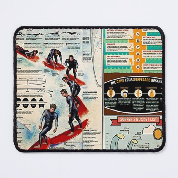 Item preview, Surfing Knowledge designed and sold by weltyhoward.