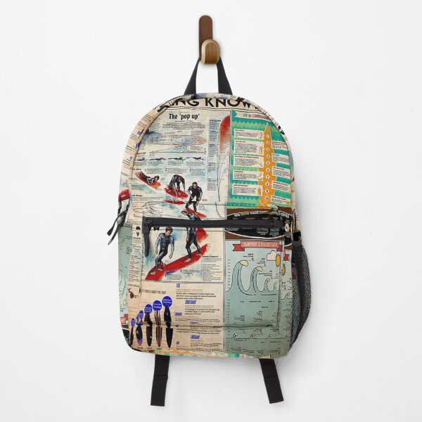 Item preview, Surfing Knowledge  designed and sold by weltyhoward.