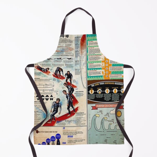 Item preview, Surfing Knowledge designed and sold by weltyhoward.