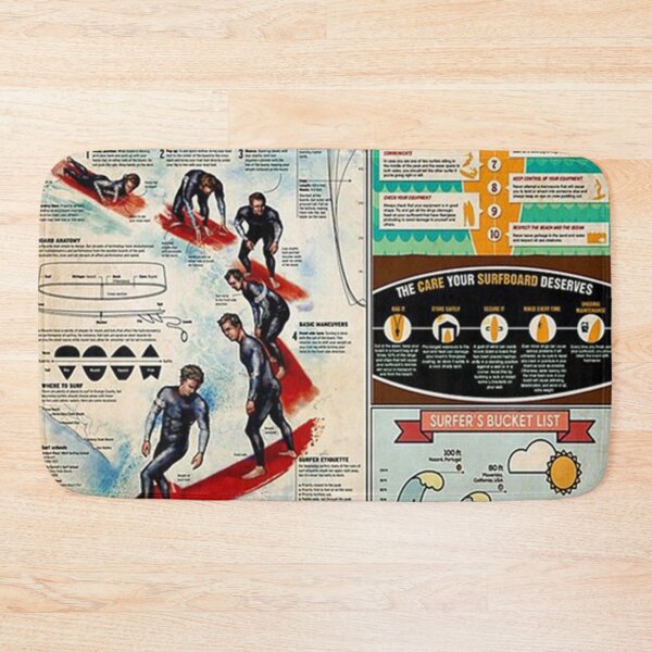 Item preview, Surfing Knowledge  designed and sold by weltyhoward.