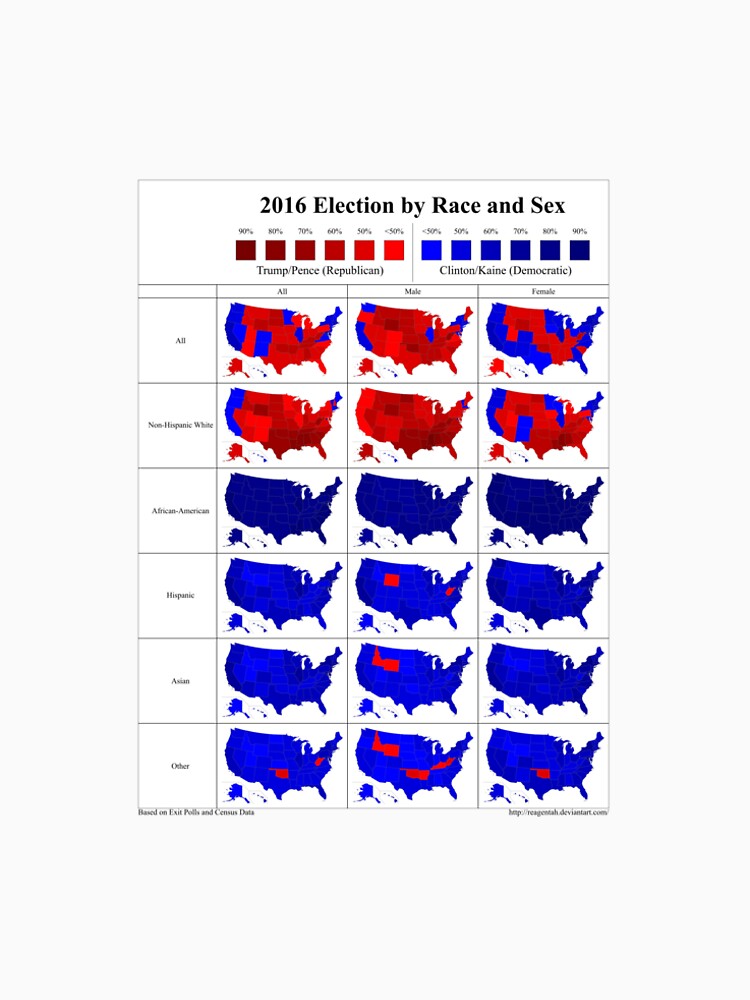 2016 Election Results By Sex And Race T Shirt By Californias Redbubble 