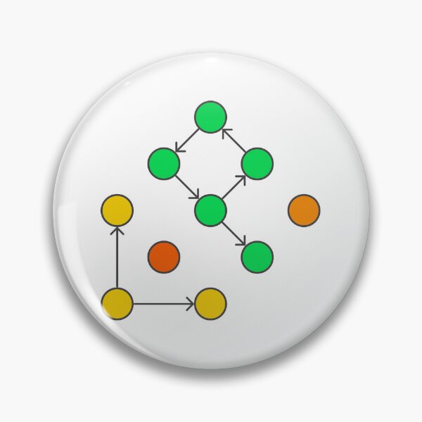 Item preview, Graph Structure designed and sold by Mechashadow.