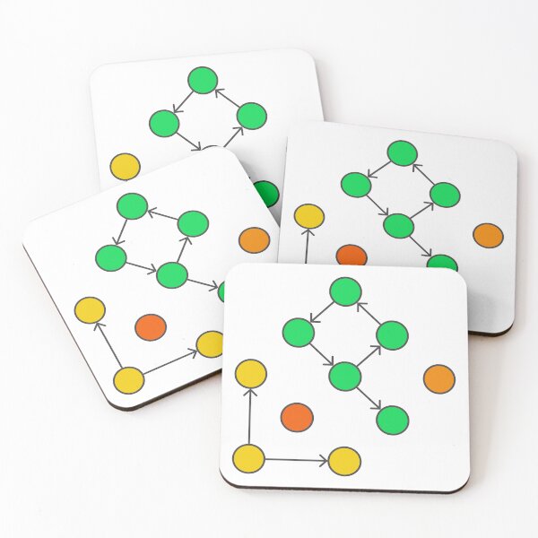 Item preview, Graph Structure designed and sold by Mechashadow.