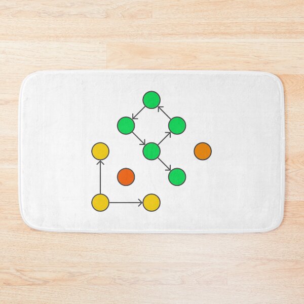 Item preview, Graph Structure designed and sold by Mechashadow.