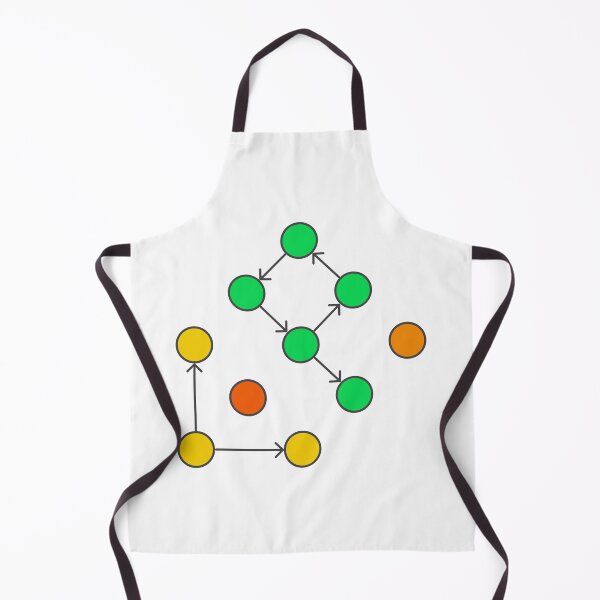 Item preview, Graph Structure designed and sold by Mechashadow.