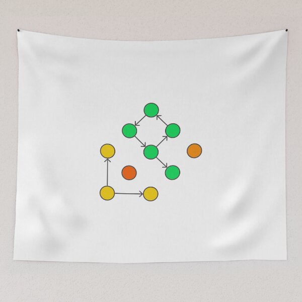 Item preview, Graph Structure designed and sold by Mechashadow.