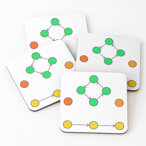 Item preview, Graph Structure designed and sold by Mechashadow.