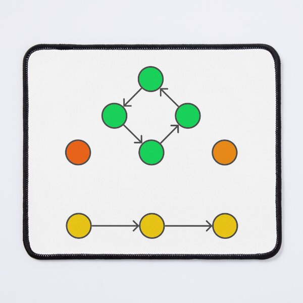 Item preview, Graph Structure designed and sold by Mechashadow.