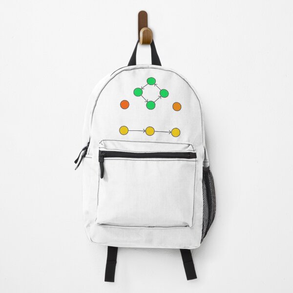 Item preview, Graph Structure designed and sold by Mechashadow.