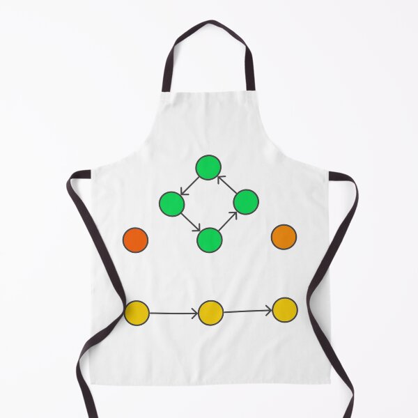 Item preview, Graph Structure designed and sold by Mechashadow.