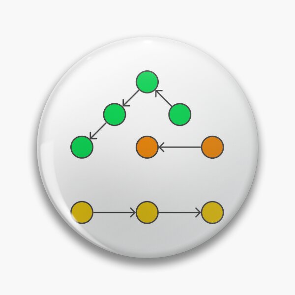 Item preview, Graph Structure designed and sold by Mechashadow.