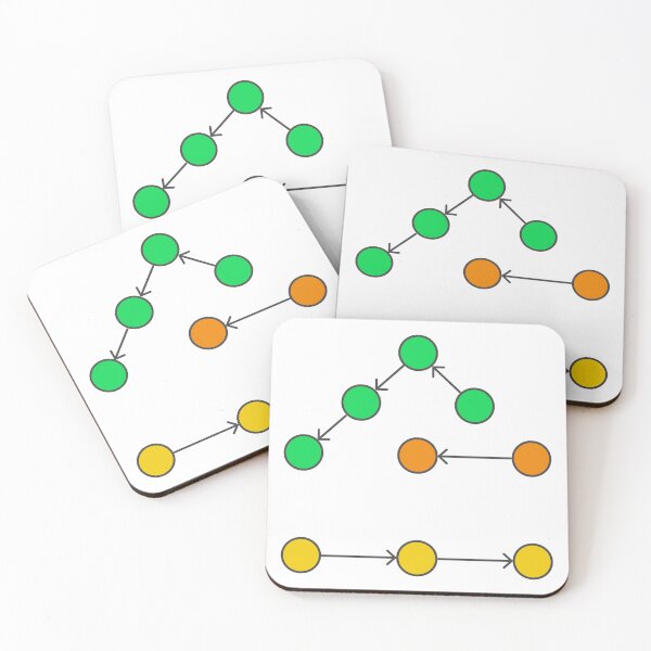 Item preview, Graph Structure designed and sold by Mechashadow.