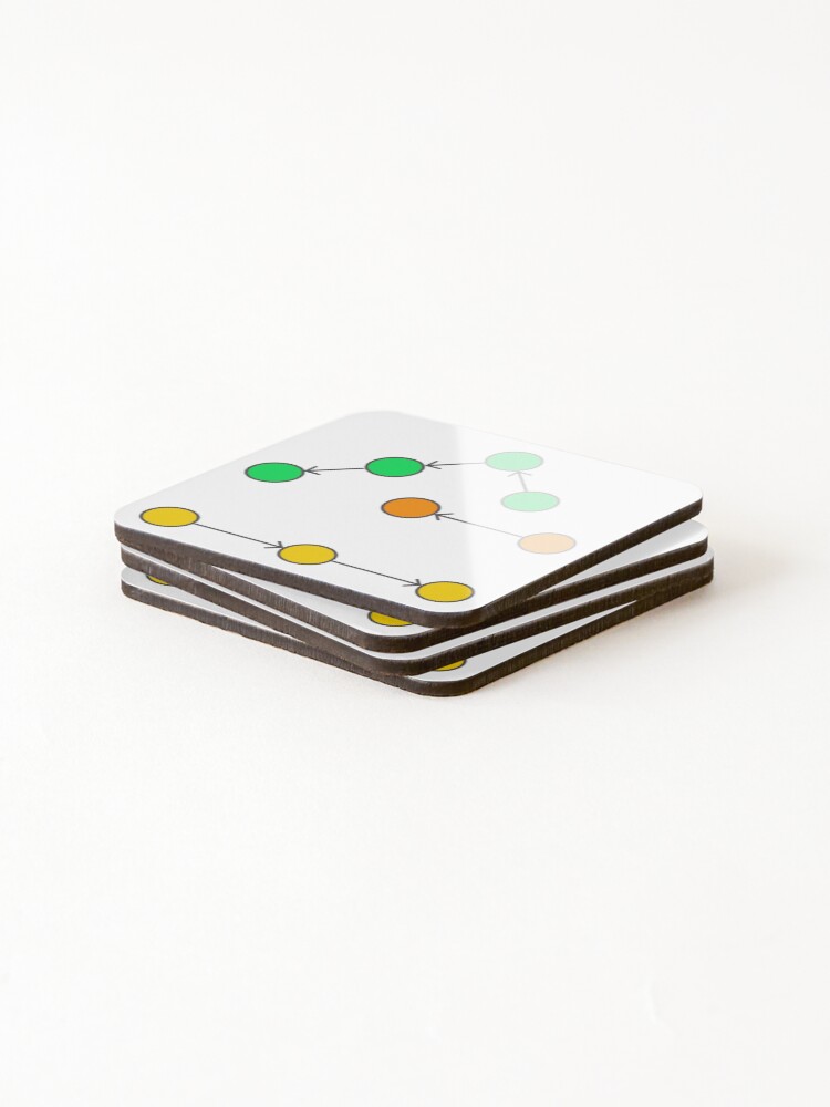 Thumbnail 4 of 5, Coasters (Set of 4), Graph Structure designed and sold by Mechashadow.
