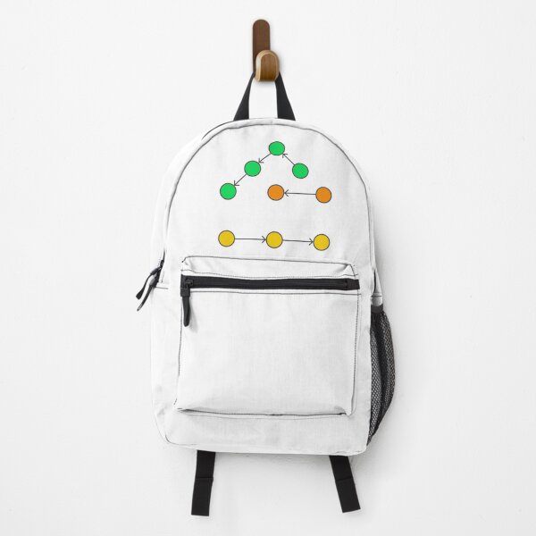 Item preview, Graph Structure designed and sold by Mechashadow.