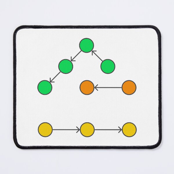 Item preview, Graph Structure designed and sold by Mechashadow.