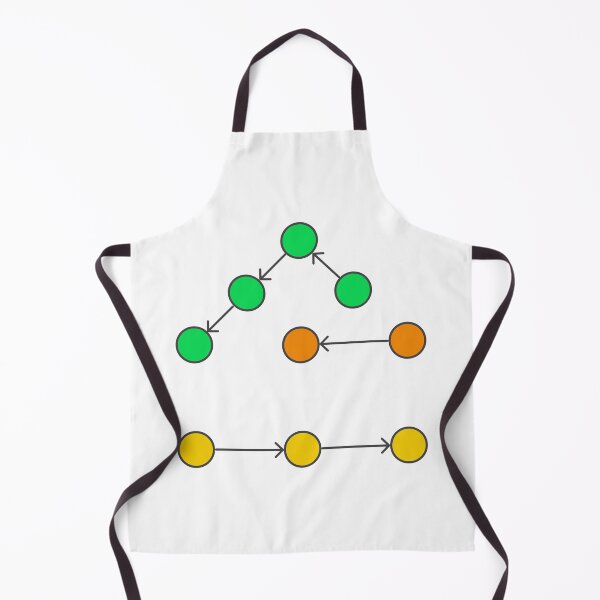 Item preview, Graph Structure designed and sold by Mechashadow.