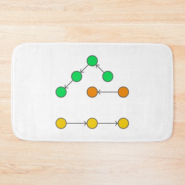 Item preview, Graph Structure designed and sold by Mechashadow.