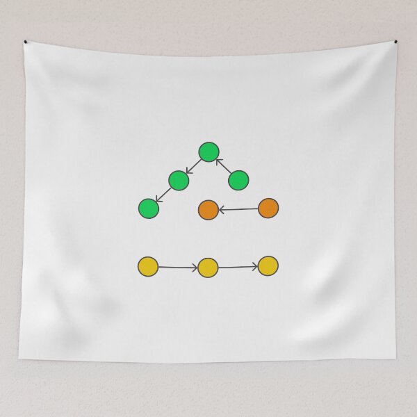 Item preview, Graph Structure designed and sold by Mechashadow.