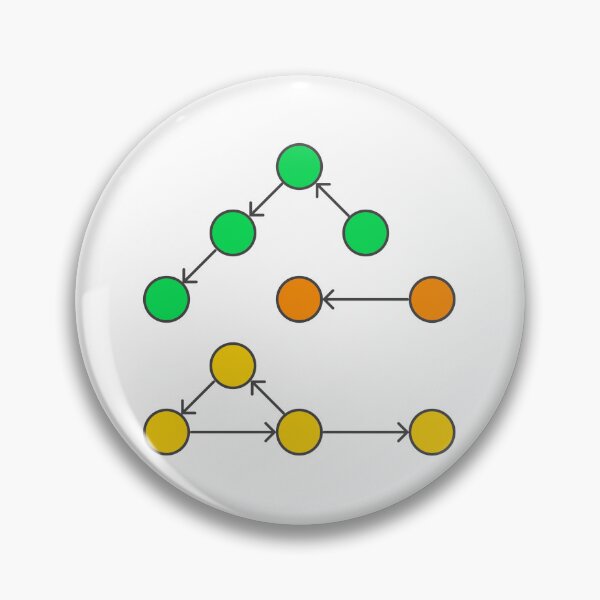 Item preview, Graph Structure designed and sold by Mechashadow.
