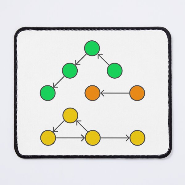 Item preview, Graph Structure designed and sold by Mechashadow.