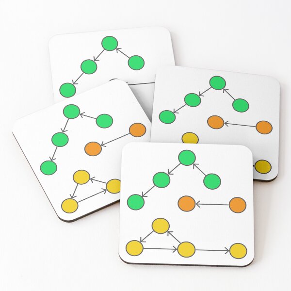 Item preview, Graph Structure designed and sold by Mechashadow.