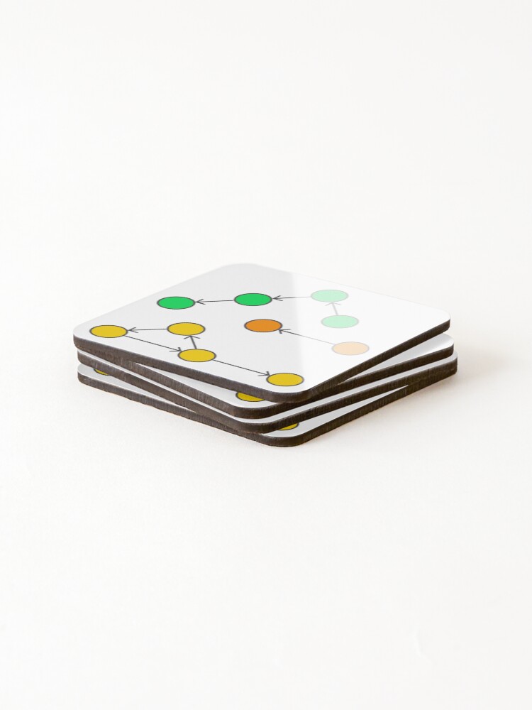 Thumbnail 4 of 5, Coasters (Set of 4), Graph Structure designed and sold by Mechashadow.