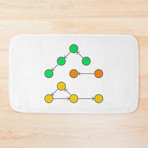 Item preview, Graph Structure designed and sold by Mechashadow.